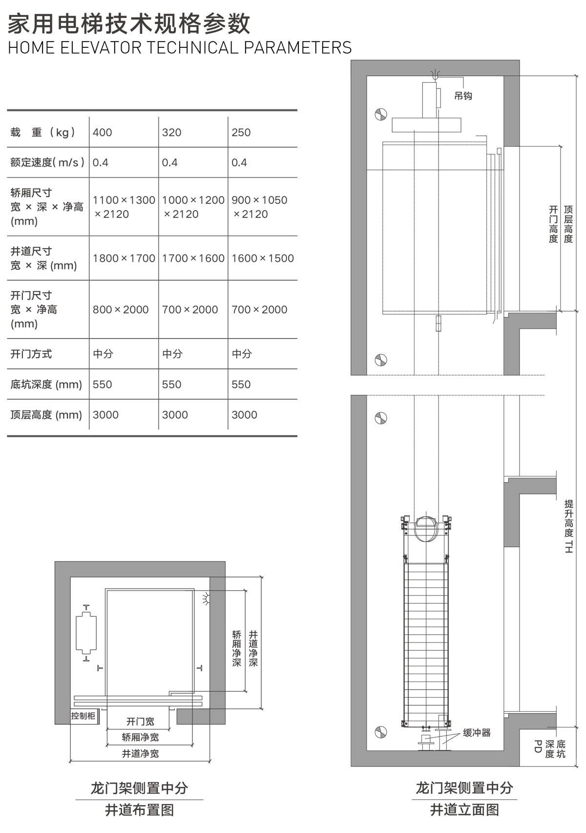 電梯安裝